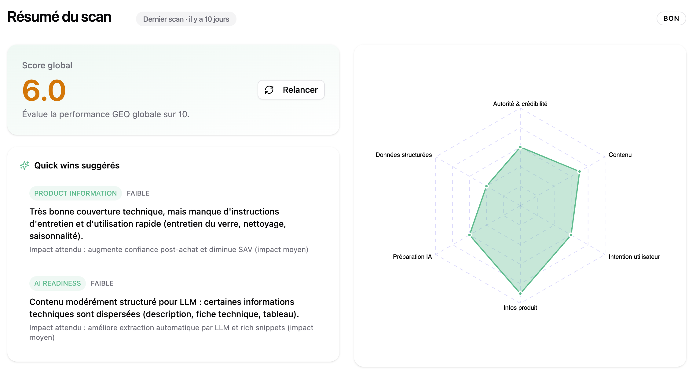 Aperçu du dashboard Alevoria affichant score GEO et axes d'amélioration